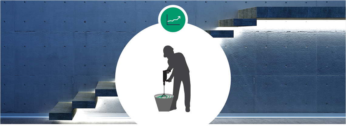 Additives and Fibres